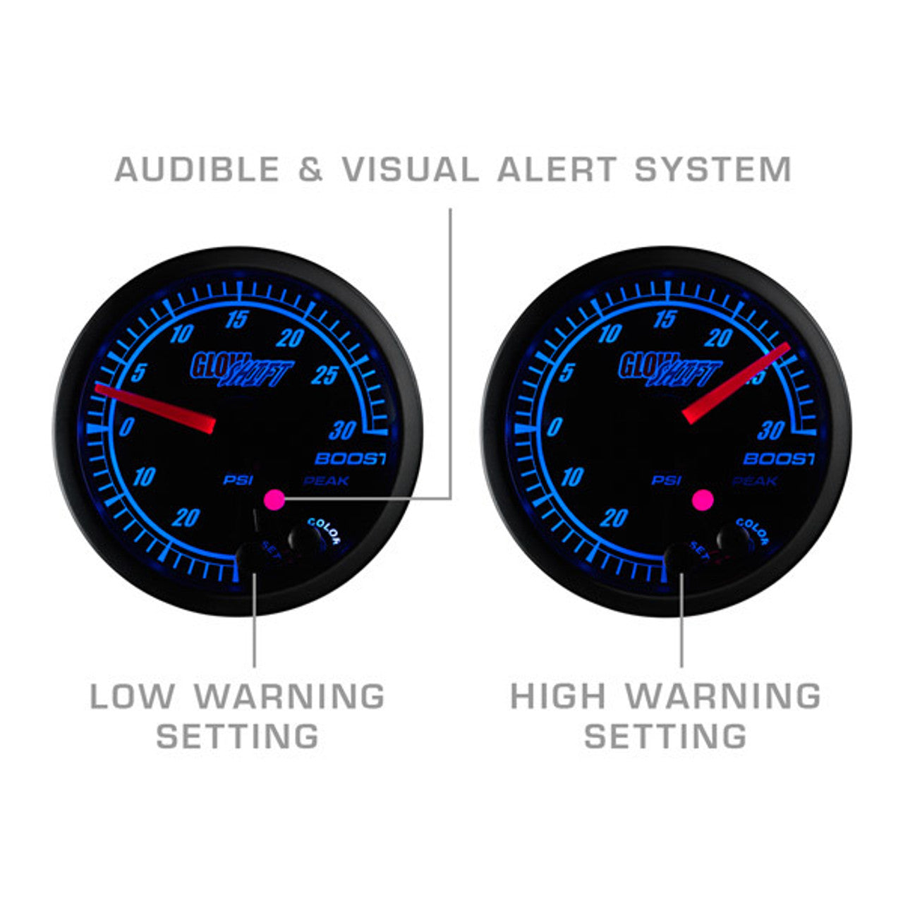 Elite 10 Color 60 PSI Boost Gauge