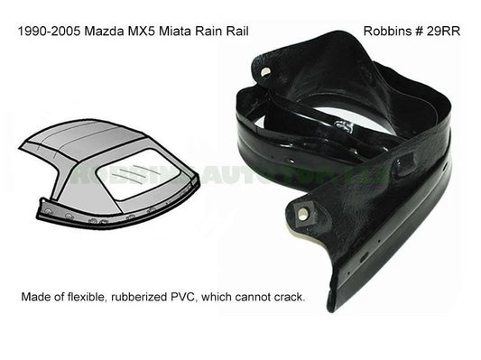 Rain Rail for 1990-2005 Mazda MX5 Miata - Robbins
