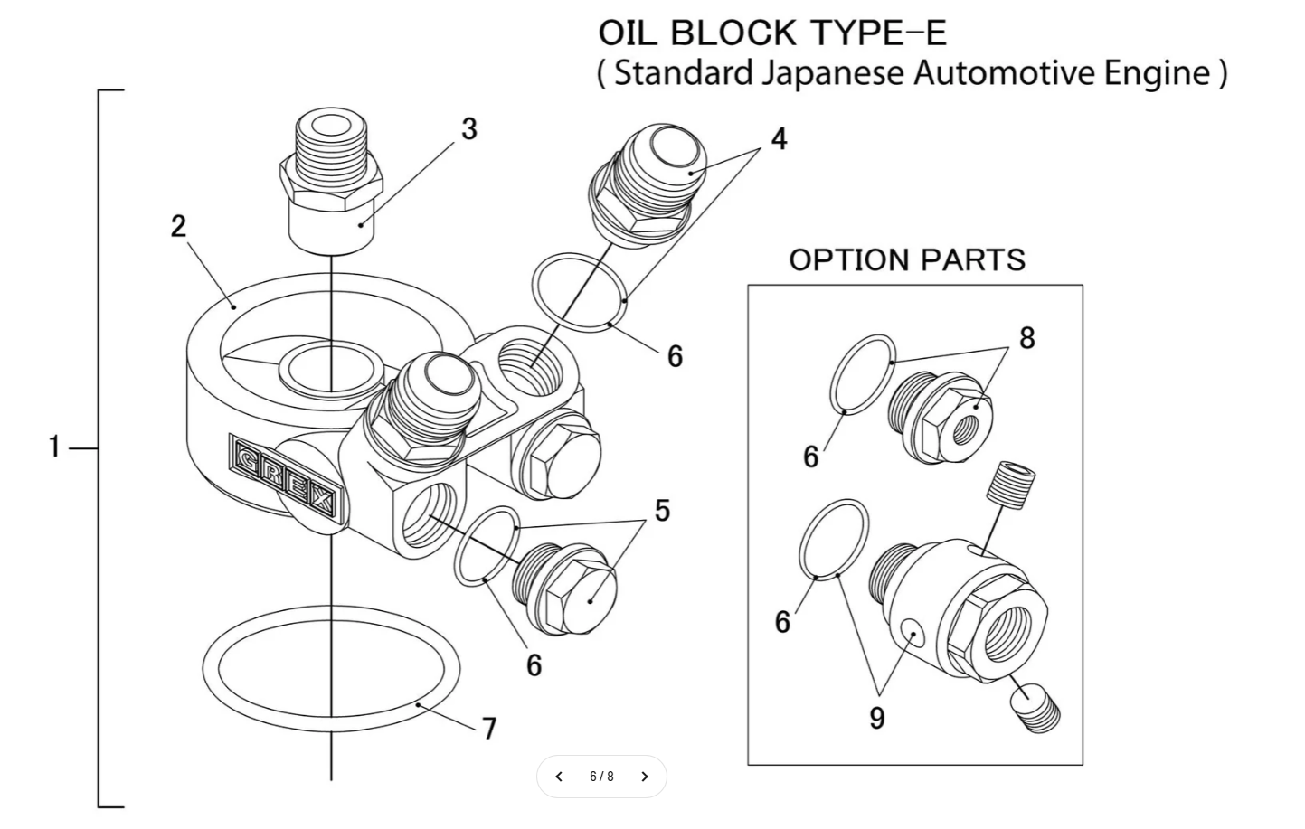 GReddy Oil Cooler Adapter Universal Thread M20 x P1.5